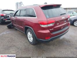 Jeep Grand Cherokee 2020 3 Jeep Grand Cherokee 2020 3