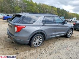 Ford Explorer 2021 2