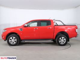 Ford Ranger 2020 2.0 210 KM