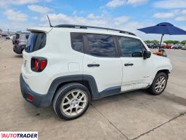 Jeep Renegade 2021 2