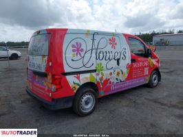 Nissan NV200 2021 2 Nissan NV200 2021 2