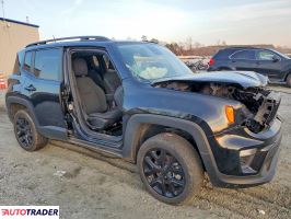 Jeep Renegade 2023 1