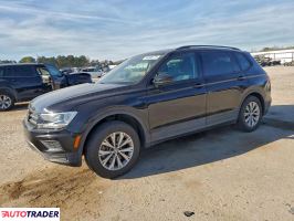 Volkswagen Tiguan - zobacz ofertę