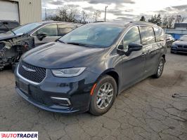 Chrysler Pacifica 2022 3