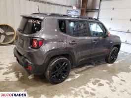 Jeep Renegade 2020 2