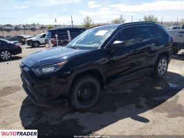 Toyota Pozostałe 2021 2