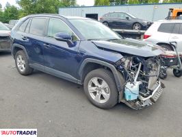Toyota Pozostałe 2020 2