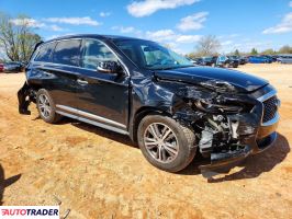 Infiniti Pozostałe 2020 3