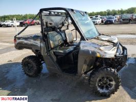 Polaris Ranger RZR 2019