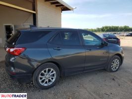 Chevrolet Equinox 2021 1