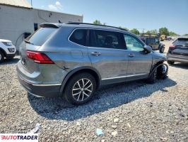 Volkswagen Tiguan 2020 2 Volkswagen Tiguan 2020 2