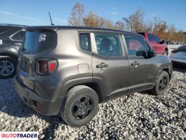 Jeep Renegade 2020 2