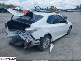 Toyota Camry 2020 2 Toyota Camry 2020 2