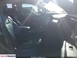 Kia Sorento 2021 2