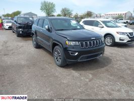 Jeep Grand Cherokee - zobacz ofertę