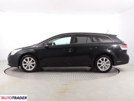 Toyota Avensis 2009 1.8 144 KM