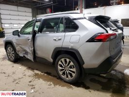 Toyota Pozostałe 2021 2