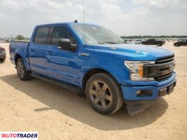 Ford Pozostałe 2020 2 Ford Pozostałe 2020 2
