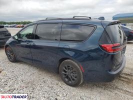 Chrysler Pacifica 2021 3