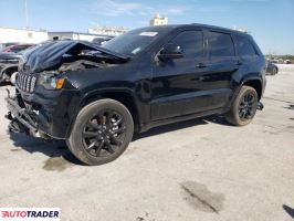 Jeep Grand Cherokee 2021 3