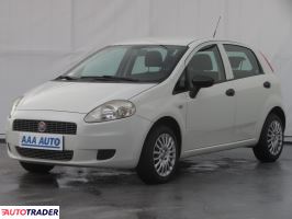 Fiat Grande Punto 2009 1.4 76 KM Fiat Grande Punto 2009 1.4 76 KM