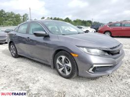 Honda Civic 2020 2 Honda Civic 2020 2