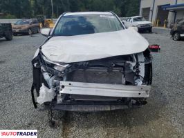 Toyota Pozostałe 2025 2