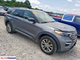 Ford Explorer 2021 2
