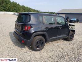 Jeep Renegade 2019 2