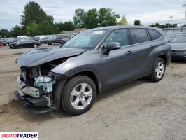 Toyota Highlander 2021 3