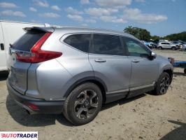 Honda CR-V 2018 1