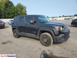 Jeep Renegade 2018 2