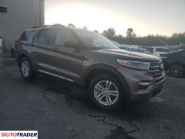 Ford Explorer 2021 2