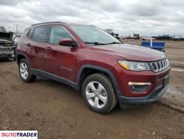 Jeep Compass 2021 2