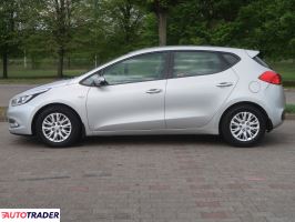 Kia Ceed 2014 1.6 126 KM