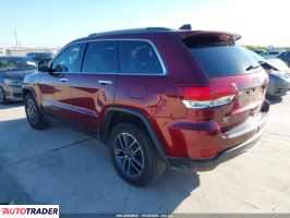 Jeep Grand Cherokee 2020 3