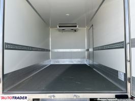 Iveco Daily 2022 3 Iveco Daily 2022 3
