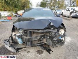 Kia Pozostałe 2023 2