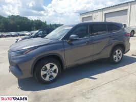 Toyota Highlander 2021 3 Toyota Highlander 2021 3