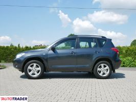 Toyota RAV 4 2007 2.0 152 KM Toyota RAV 4 2007 2.0 152 KM