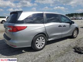 Honda Odyssey 2020 3