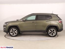 Jeep Compass 2018 1.4 167 KM