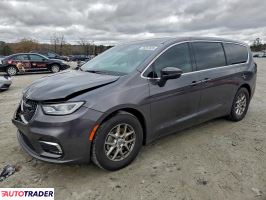 Chrysler Pacifica 2023 3