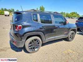 Jeep Renegade 2020 2