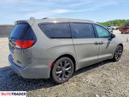 Chrysler Pacifica 2020 3