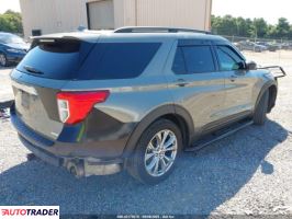 Ford Explorer 2020 2 Ford Explorer 2020 2
