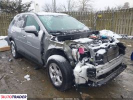 Toyota Pozostałe 2021 2