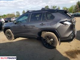 Toyota Pozostałe 2025 2 Toyota Pozostałe 2025 2