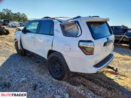 Toyota Pozostałe 2020 4