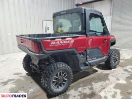 Polaris Pozostałe 2024